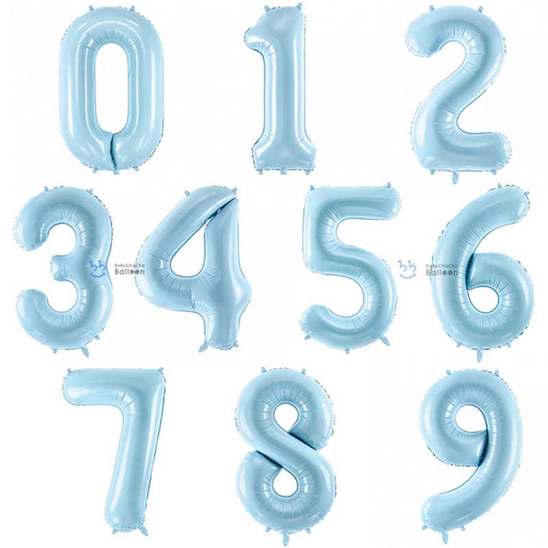 40 inch Jumbo Foil Number Balloons – Pastel Blue